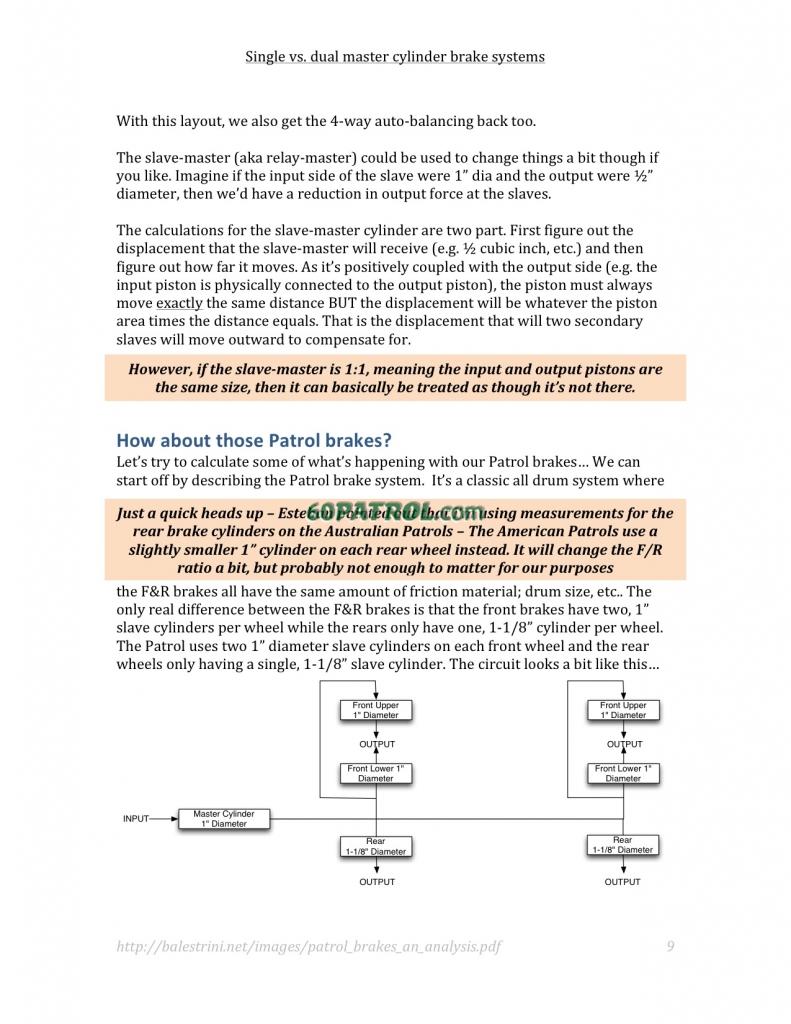 09-patrol brakes an analysis